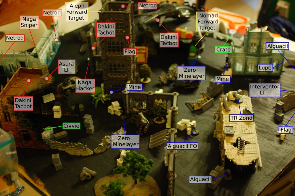 Nomads vs Aleph Deployment