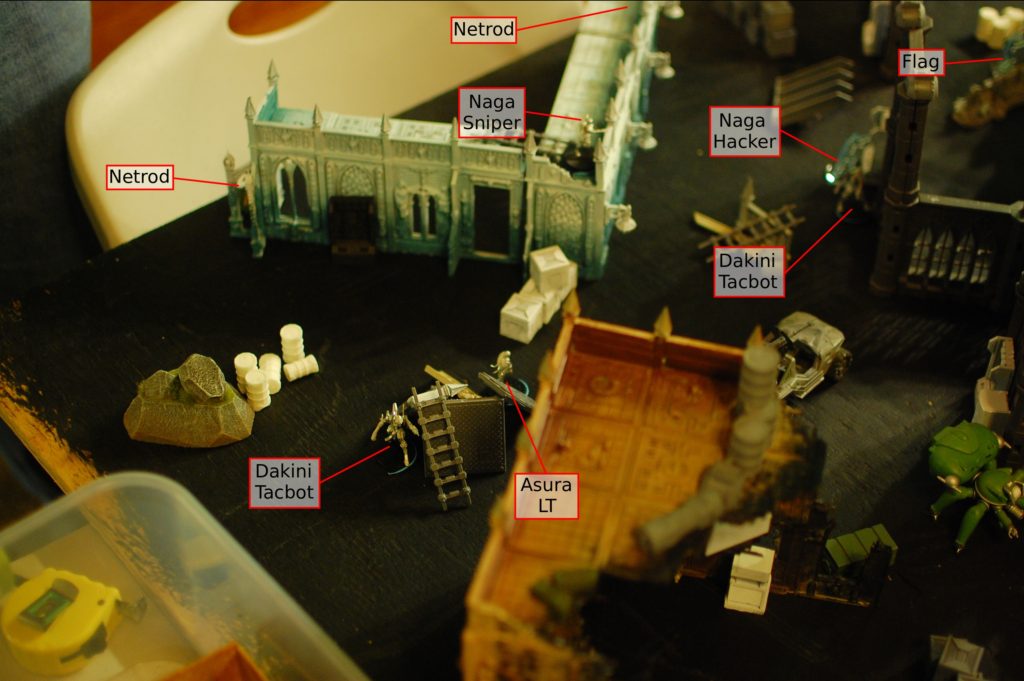 Aleph Deployment Detail Quadrant 02